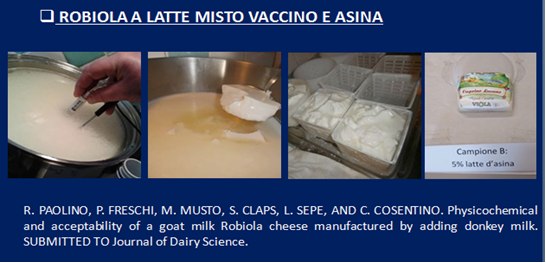 Figura 3. Altre valorizzazioni testate e realizzate con l'aggiunta di latte di asina