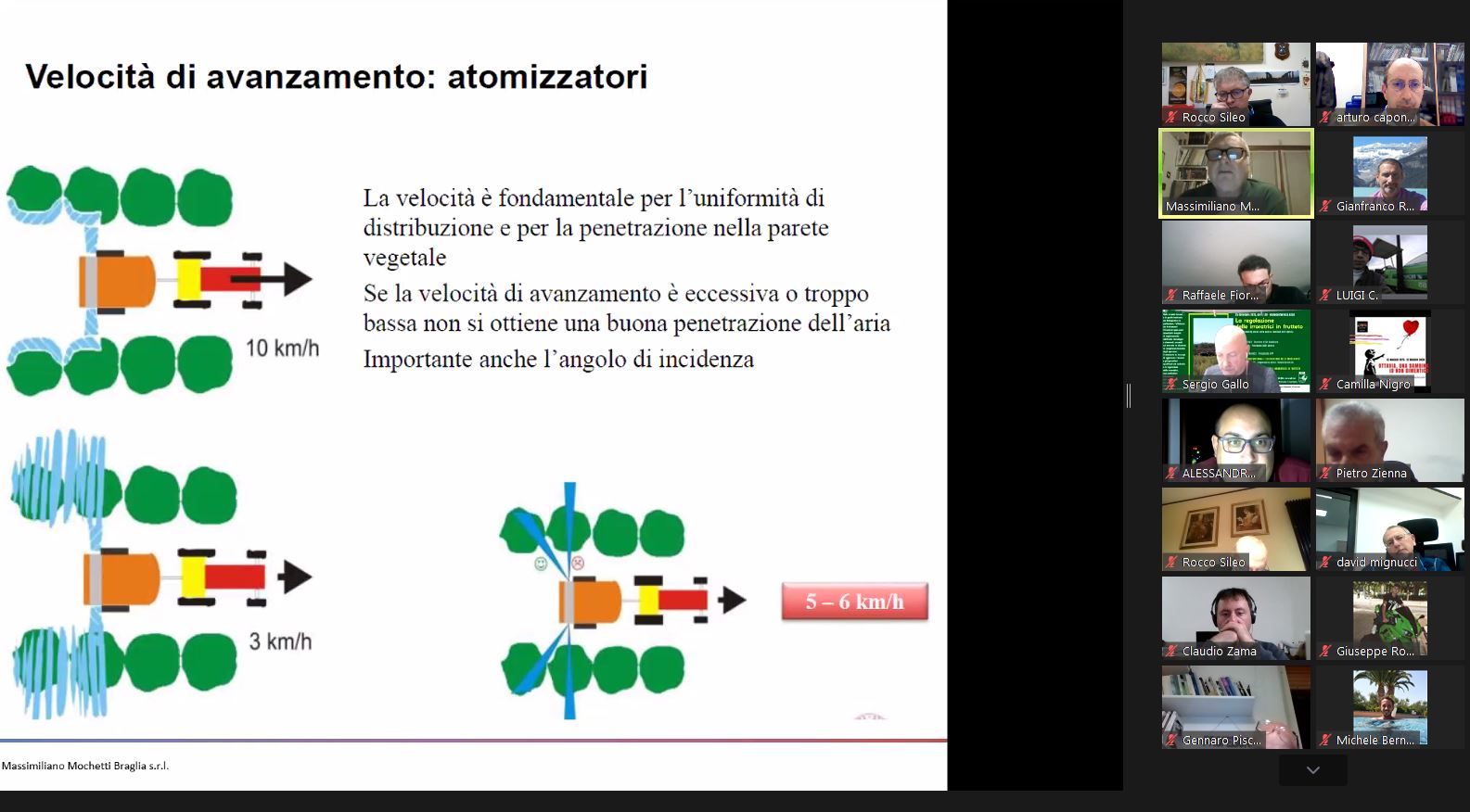 Una immagine del webinar sulle irroratrici che registrato presenze record  da tutta Italia 