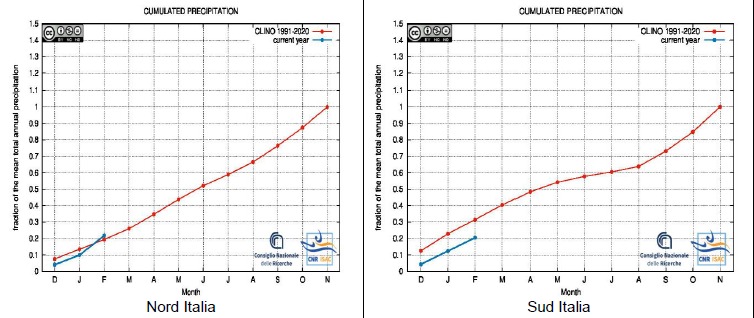 notizia clima 15_5_24 fig 6