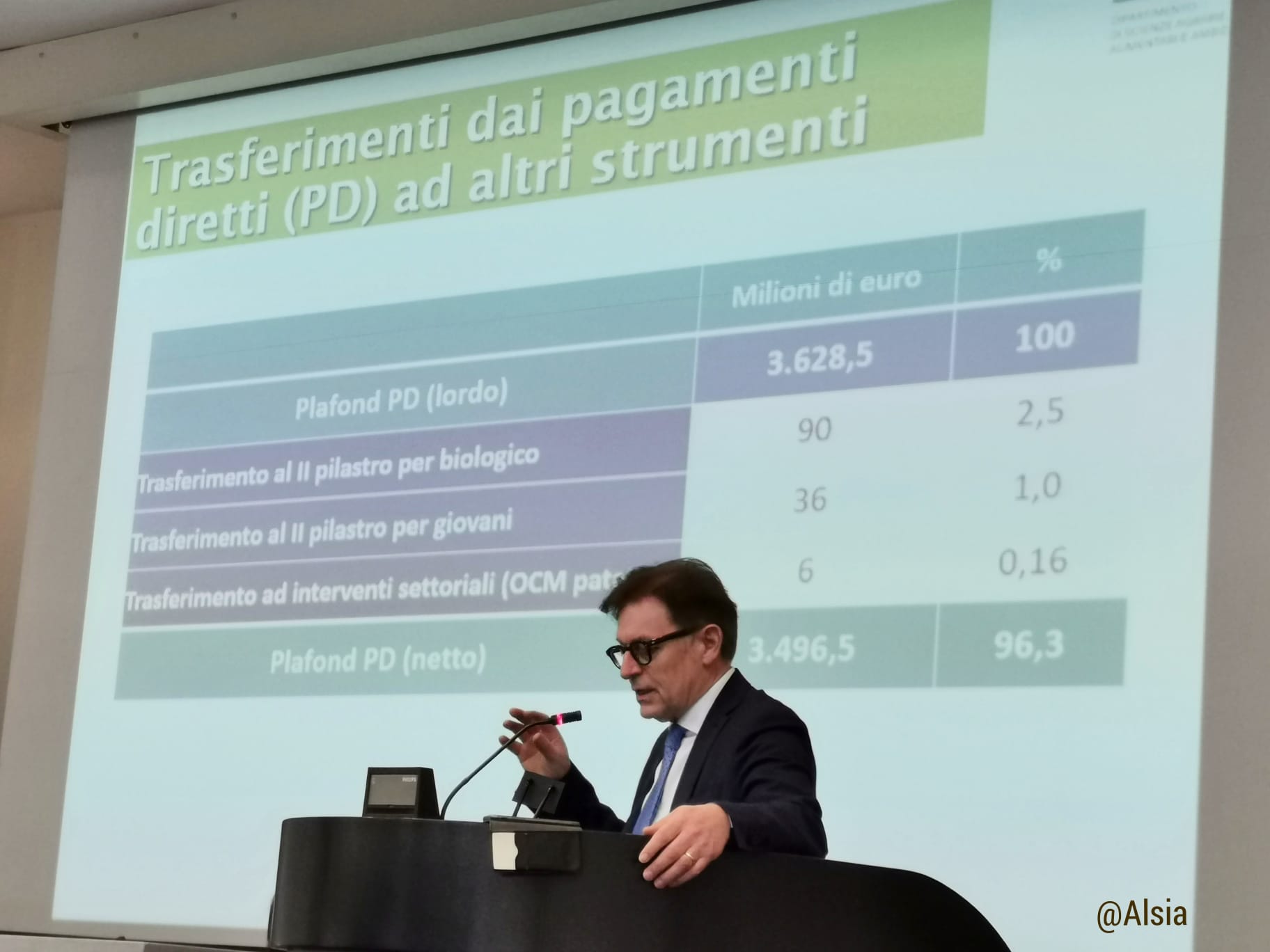 Angelo Frascarelli presidente ISMEA Fieragricola 2022 Verona-2